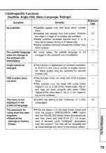 Preview for 75 page of Panasonic PalmTheater DVD-L50D Operating Instructions Manual