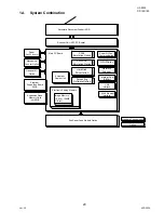 Preview for 29 page of Panasonic Panafax UF-9000 Service Manual