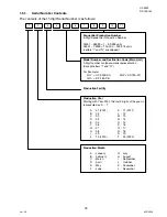 Preview for 35 page of Panasonic Panafax UF-9000 Service Manual