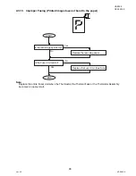 Preview for 99 page of Panasonic Panafax UF-9000 Service Manual