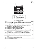 Preview for 125 page of Panasonic Panafax UF-9000 Service Manual