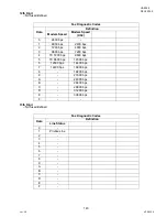 Preview for 143 page of Panasonic Panafax UF-9000 Service Manual