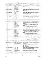 Preview for 167 page of Panasonic Panafax UF-9000 Service Manual