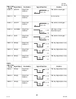 Preview for 240 page of Panasonic Panafax UF-9000 Service Manual