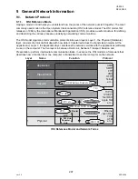 Preview for 297 page of Panasonic Panafax UF-9000 Service Manual