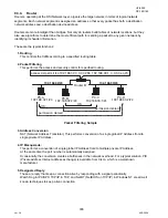 Preview for 306 page of Panasonic Panafax UF-9000 Service Manual