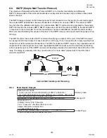 Preview for 314 page of Panasonic Panafax UF-9000 Service Manual