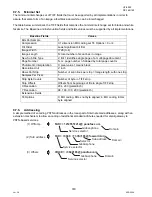 Preview for 318 page of Panasonic Panafax UF-9000 Service Manual