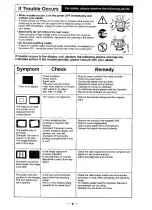 Предварительный просмотр 23 страницы Panasonic PanaSync/Pro P50 Operating Instructions Manual