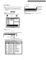 Предварительный просмотр 9 страницы Panasonic PT-50LCZ70 - 50" Rear Projection TV Service Manual