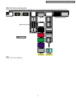 Предварительный просмотр 11 страницы Panasonic PT-50LCZ70 - 50" Rear Projection TV Service Manual