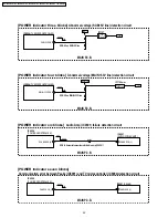 Предварительный просмотр 22 страницы Panasonic PT-50LCZ70 - 50" Rear Projection TV Service Manual