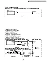 Предварительный просмотр 23 страницы Panasonic PT-50LCZ70 - 50" Rear Projection TV Service Manual