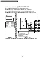 Предварительный просмотр 24 страницы Panasonic PT-50LCZ70 - 50" Rear Projection TV Service Manual