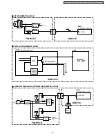 Предварительный просмотр 25 страницы Panasonic PT-50LCZ70 - 50" Rear Projection TV Service Manual