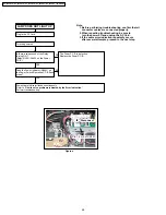 Предварительный просмотр 28 страницы Panasonic PT-50LCZ70 - 50" Rear Projection TV Service Manual