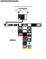 Предварительный просмотр 32 страницы Panasonic PT-50LCZ70 - 50" Rear Projection TV Service Manual