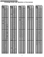 Предварительный просмотр 64 страницы Panasonic PT-50LCZ70 - 50" Rear Projection TV Service Manual