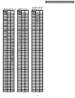 Предварительный просмотр 65 страницы Panasonic PT-50LCZ70 - 50" Rear Projection TV Service Manual