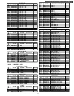 Предварительный просмотр 97 страницы Panasonic PT-50LCZ70 - 50" Rear Projection TV Service Manual