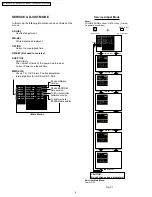 Предварительный просмотр 6 страницы Panasonic PT-56LCX70 - 56" Rear Projection TV Service Manual