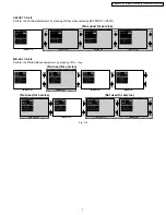 Предварительный просмотр 7 страницы Panasonic PT-56LCX70 - 56" Rear Projection TV Service Manual