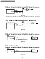 Предварительный просмотр 14 страницы Panasonic PT-56LCX70 - 56" Rear Projection TV Service Manual