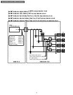 Предварительный просмотр 16 страницы Panasonic PT-56LCX70 - 56" Rear Projection TV Service Manual