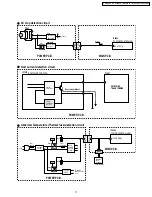 Предварительный просмотр 17 страницы Panasonic PT-56LCX70 - 56" Rear Projection TV Service Manual