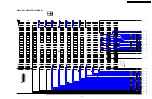 Предварительный просмотр 85 страницы Panasonic PT-56LCX70 - 56" Rear Projection TV Service Manual