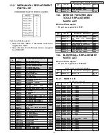 Предварительный просмотр 113 страницы Panasonic PT-56LCX70 - 56" Rear Projection TV Service Manual