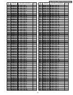 Предварительный просмотр 119 страницы Panasonic PT-56LCX70 - 56" Rear Projection TV Service Manual