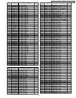 Предварительный просмотр 121 страницы Panasonic PT-56LCX70 - 56" Rear Projection TV Service Manual