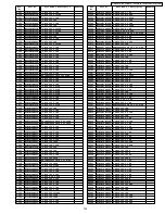 Предварительный просмотр 123 страницы Panasonic PT-56LCX70 - 56" Rear Projection TV Service Manual