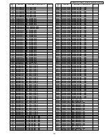 Предварительный просмотр 125 страницы Panasonic PT-56LCX70 - 56" Rear Projection TV Service Manual