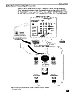 Preview for 10 page of Panasonic PT-56SX30 Operating Instructions Manual