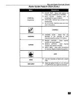 Preview for 16 page of Panasonic PT-56SX30 Operating Instructions Manual