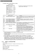 Preview for 12 page of Panasonic PT-D10000U Service Manual