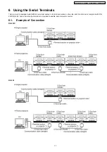 Preview for 17 page of Panasonic PT-D10000U Service Manual