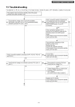 Preview for 49 page of Panasonic PT-D10000U Service Manual