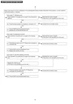 Preview for 56 page of Panasonic PT-D10000U Service Manual