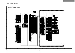 Preview for 91 page of Panasonic PT-D10000U Service Manual