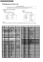 Preview for 120 page of Panasonic PT-D10000U Service Manual