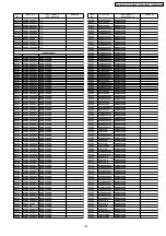 Preview for 123 page of Panasonic PT-D10000U Service Manual