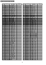 Preview for 132 page of Panasonic PT-D10000U Service Manual