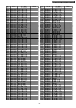 Preview for 133 page of Panasonic PT-D10000U Service Manual