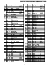 Предварительный просмотр 81 страницы Panasonic PT-D5600U Service Manual