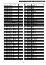 Предварительный просмотр 85 страницы Panasonic PT-D5600U Service Manual