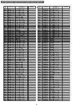 Предварительный просмотр 86 страницы Panasonic PT-D5600U Service Manual