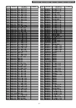 Предварительный просмотр 87 страницы Panasonic PT-D5600U Service Manual